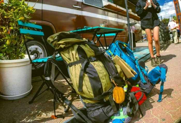 Backpacking Gear Essentials